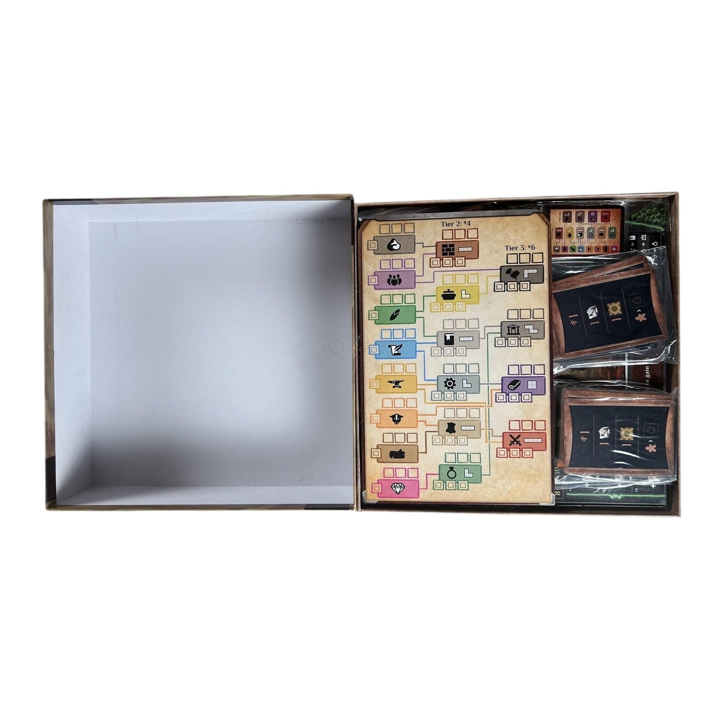 Cephalofair Games Founders Of Gloomhaven Strategy Board Game 2018 1-4 Players